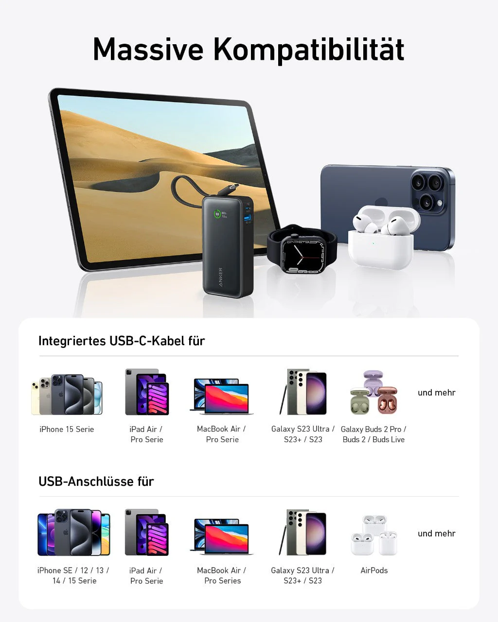 Anker Nano Powerbank - Image 6