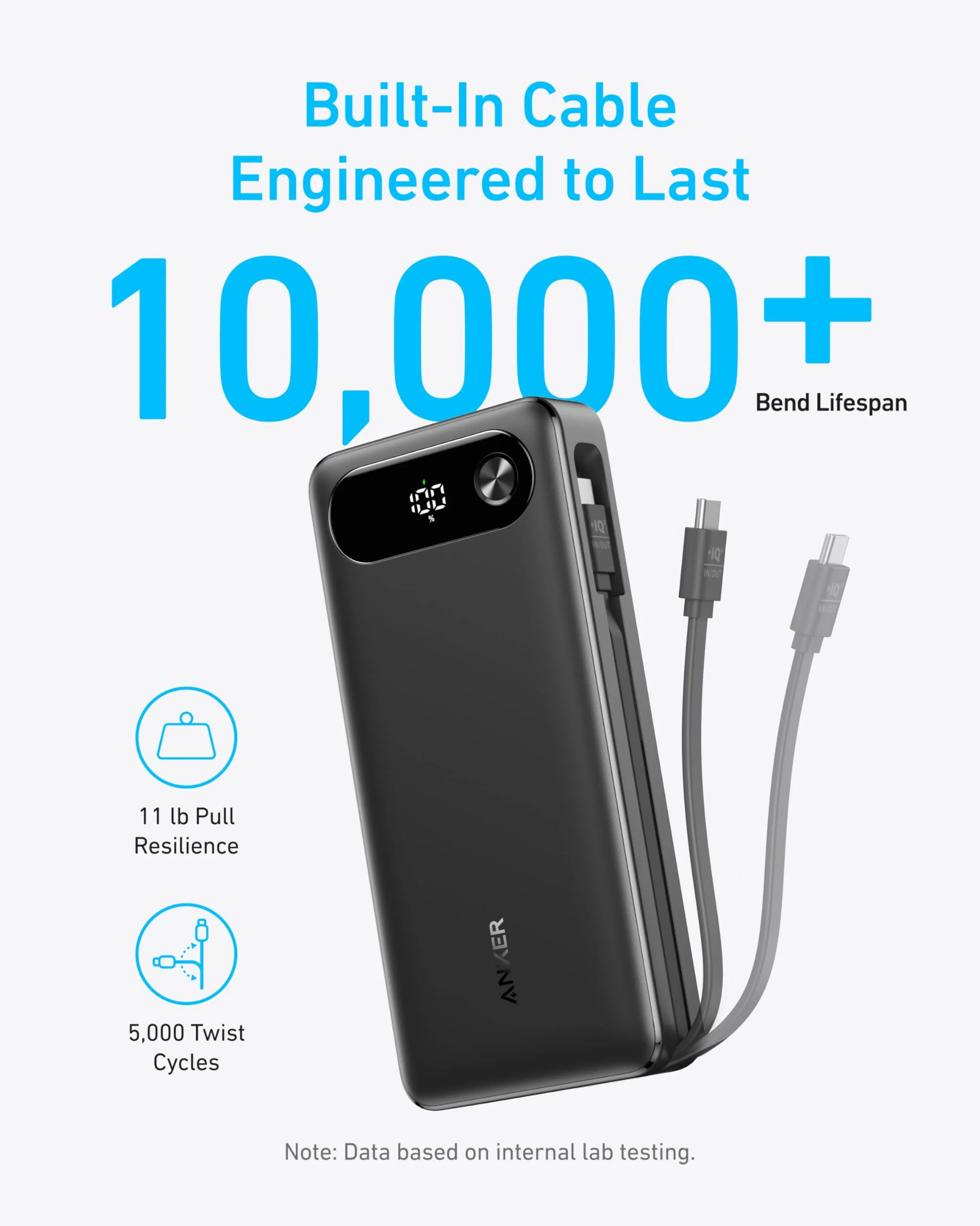 Anker Powerbank (20K, 87W, Integriertes USB-C Kabel) - Image 5