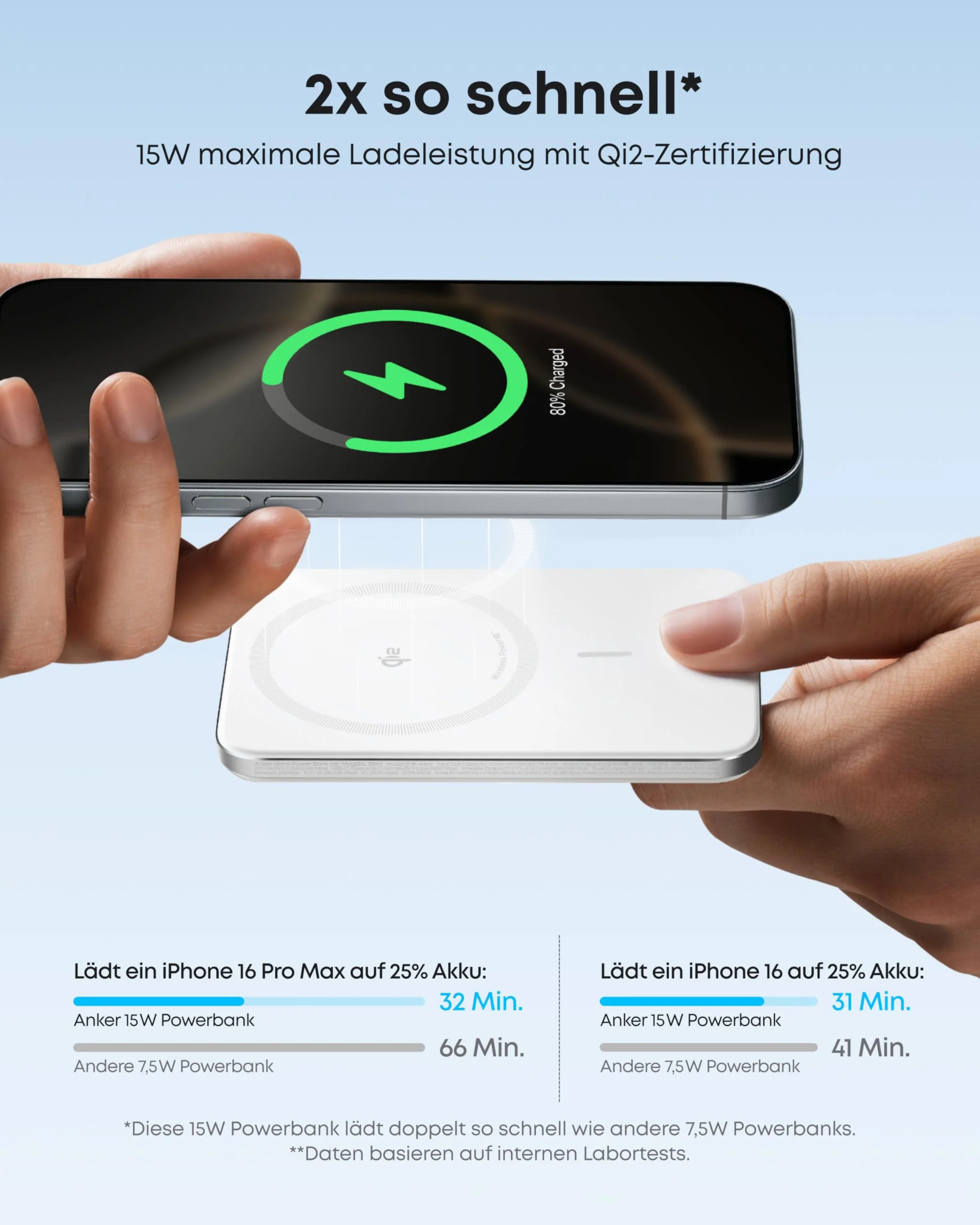 Anker Nano Powerbank  (5K, Magnetisch, Slim) - Image 12