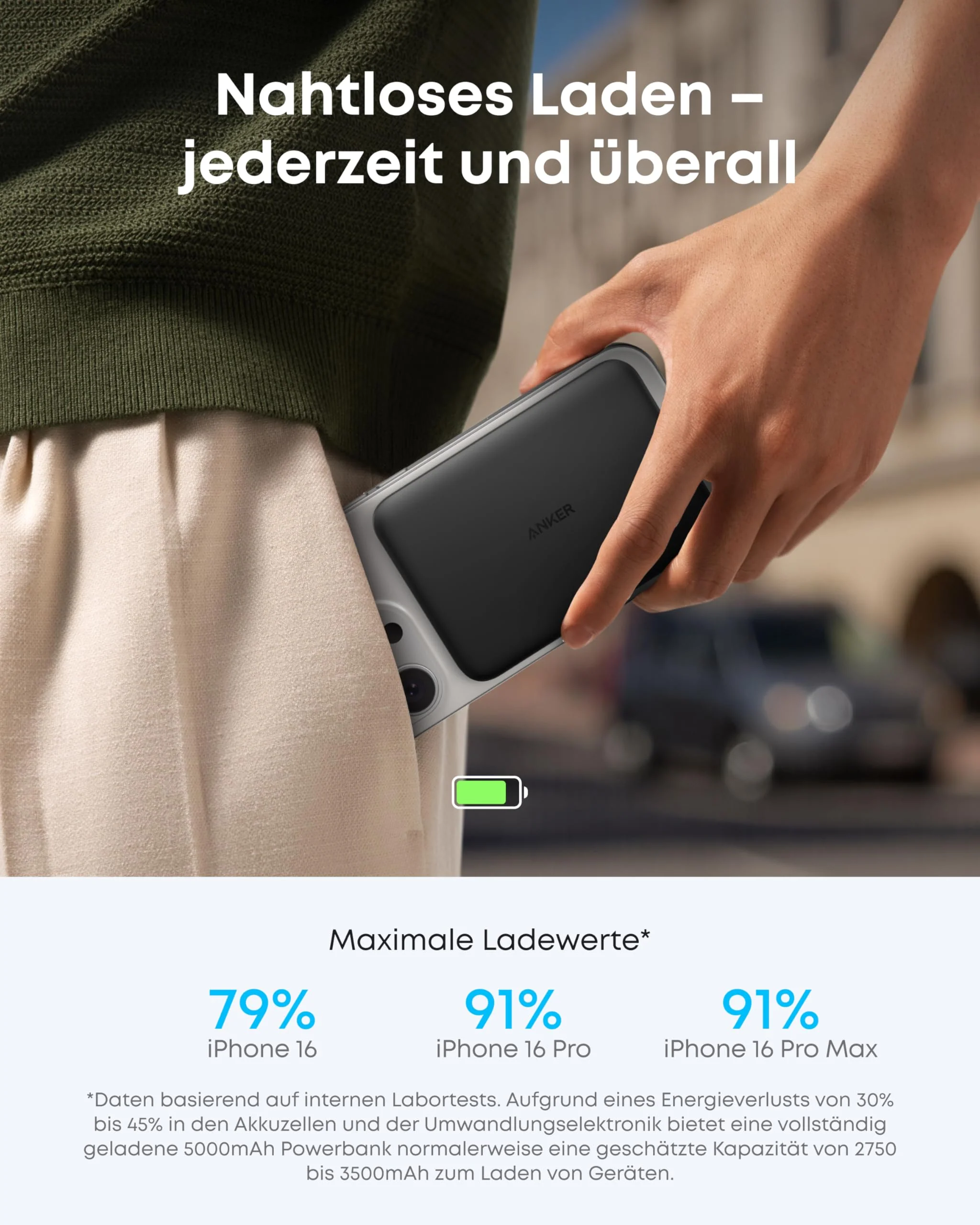 Anker Nano Powerbank  (5K, Magnetisch, Slim) - Image 4
