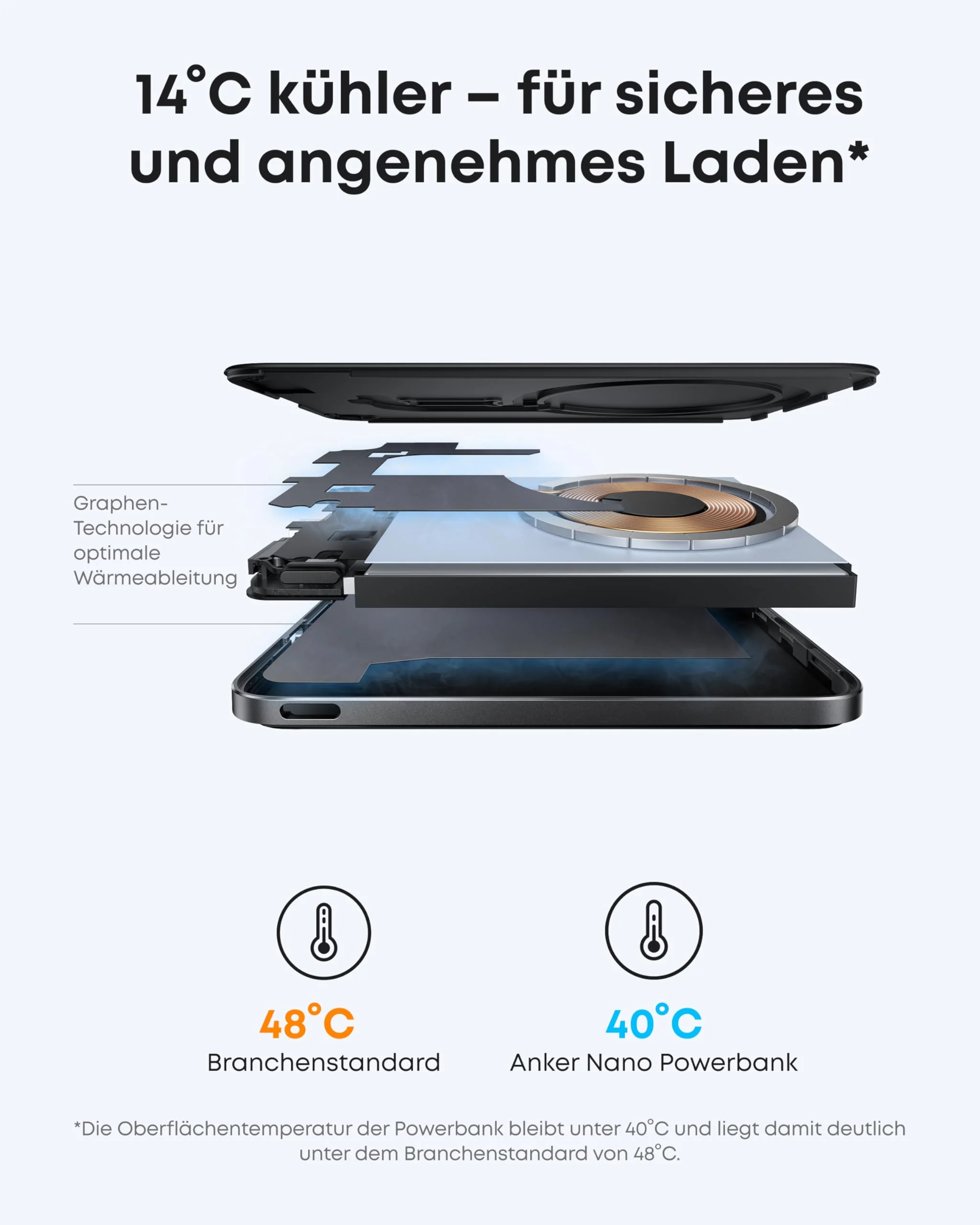 Anker Nano Powerbank  (5K, Magnetisch, Slim) - Image 5