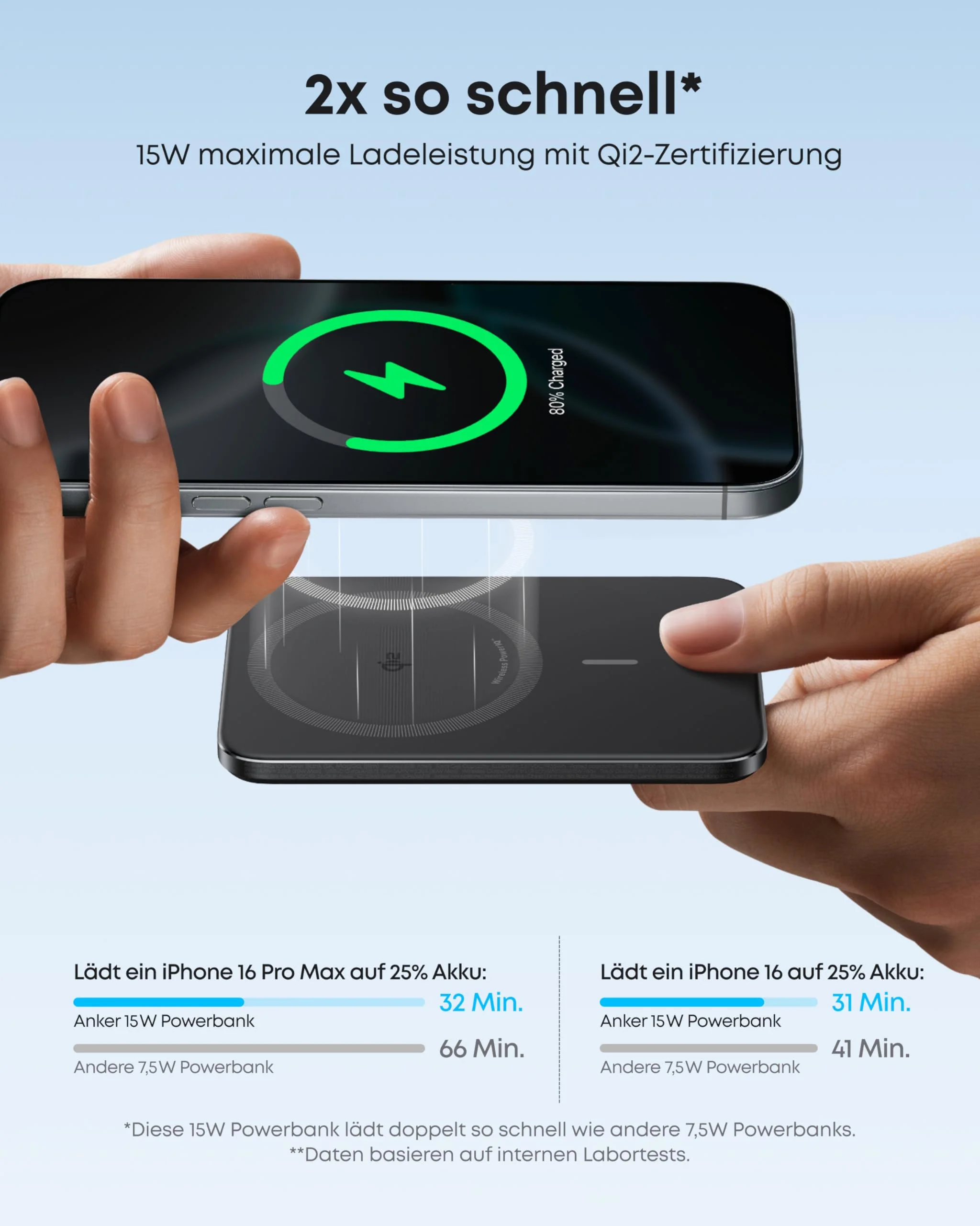 Anker Nano Powerbank  (5K, Magnetisch, Slim) - Image 6
