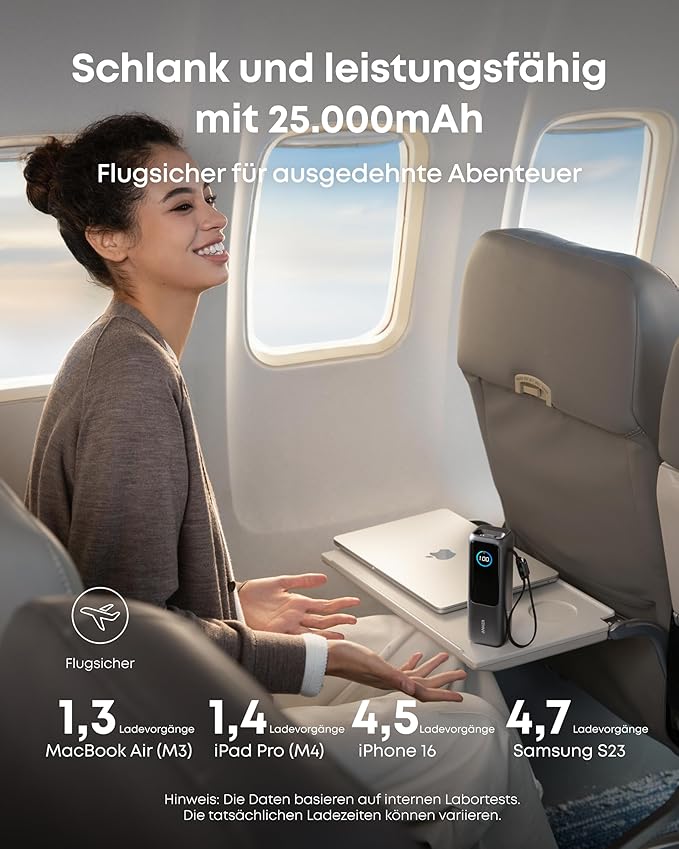 Anker Powerbank (25K, 165W, Integriertes + einziehbares Kabel) - Image 9