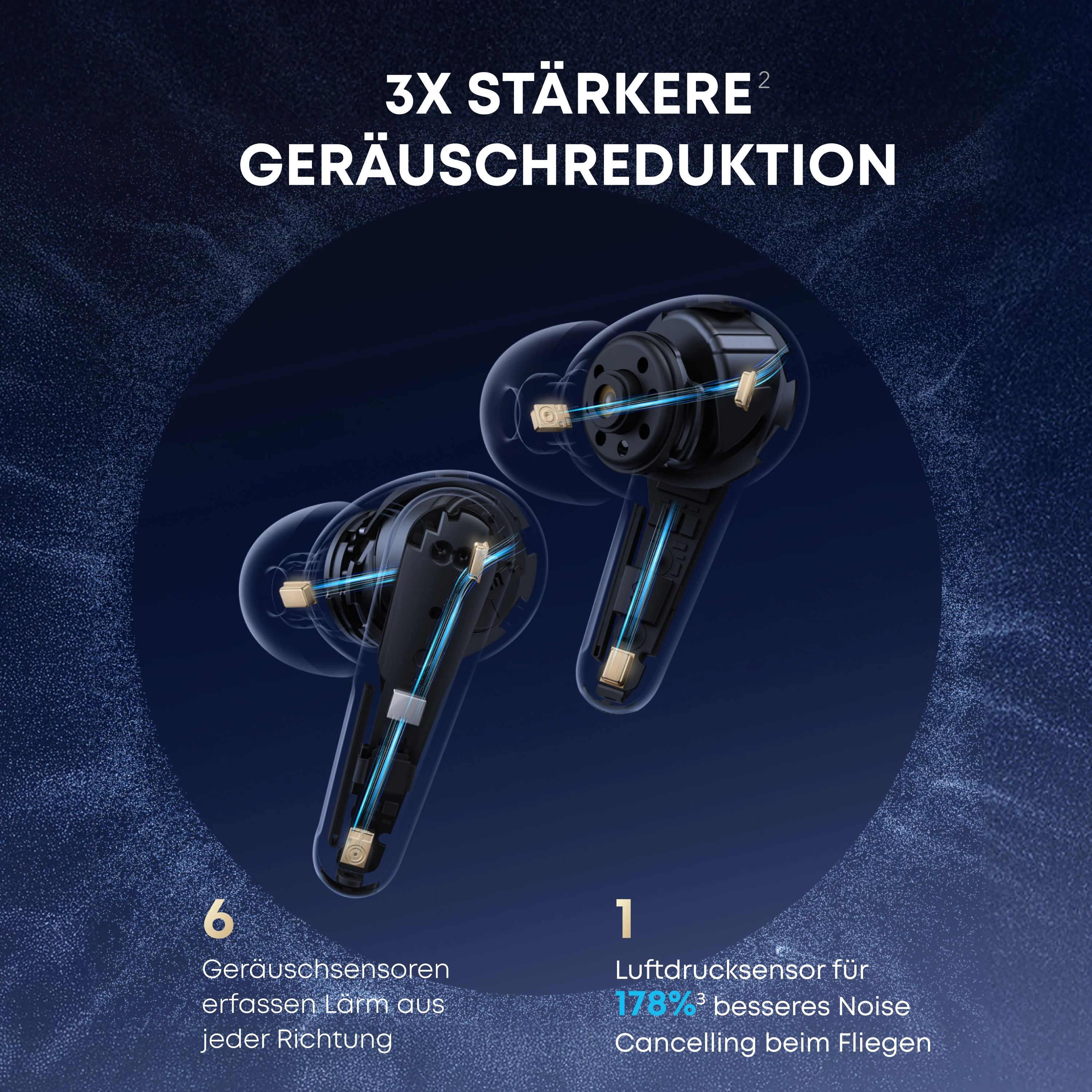 Liberty 4 Pro | True Wireless Earbuds mit Noise Cancelling - Image 4