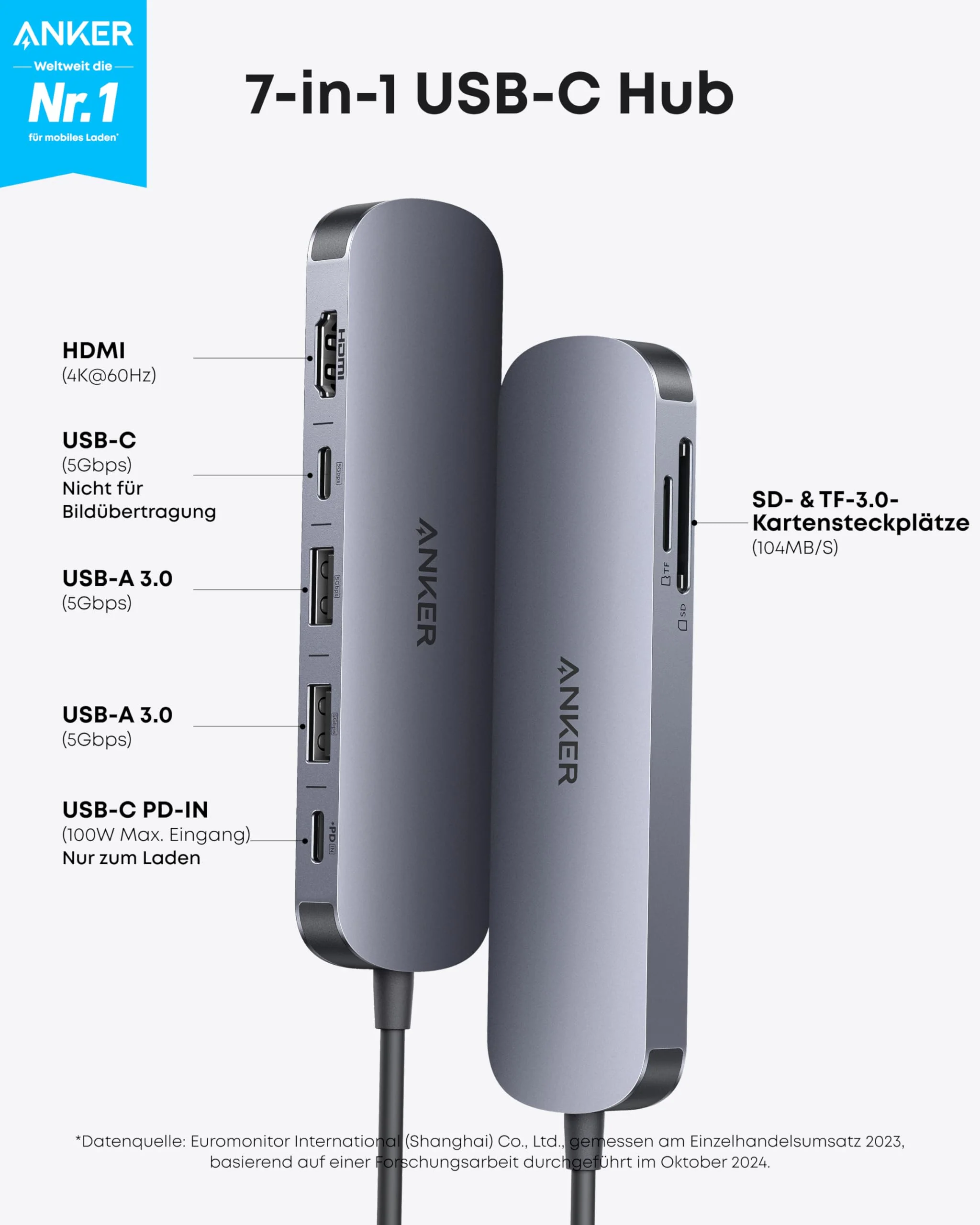 Anker Nano USB-C Hub - Image 2