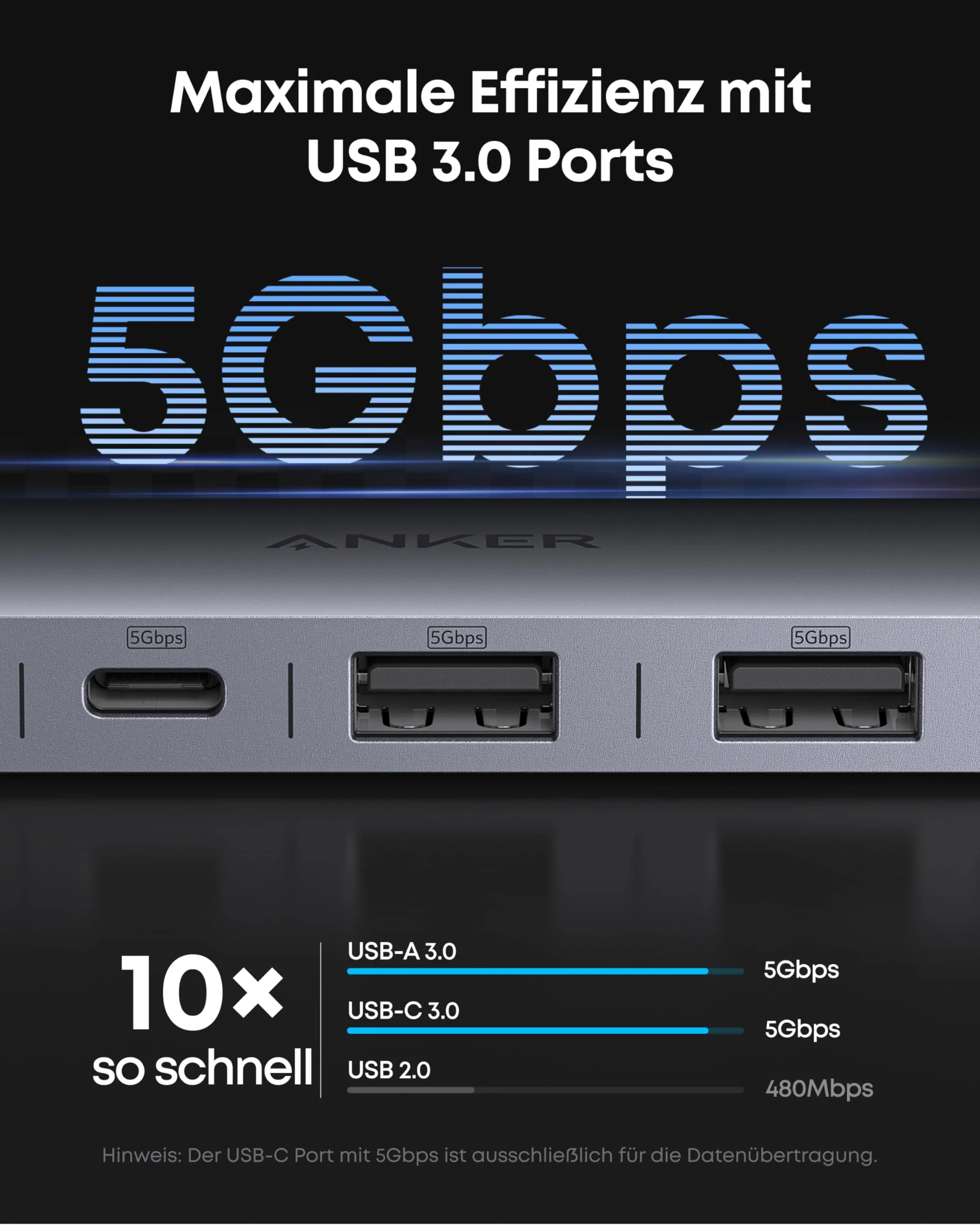 Anker Nano USB-C Hub - Image 4