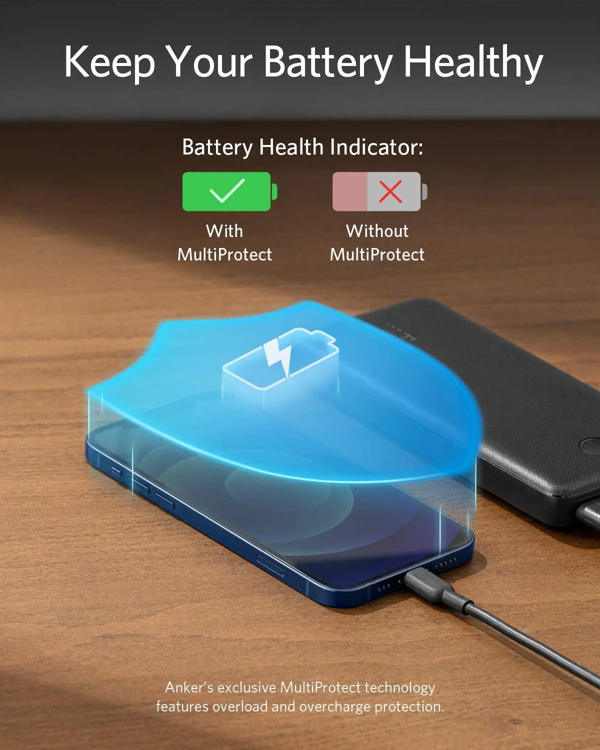 Anker 325 Powerbank (PowerCore 20K) - Image 4