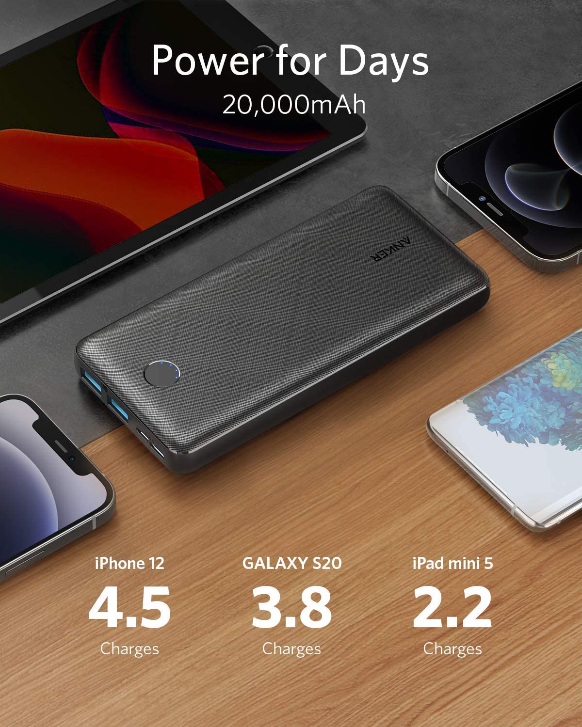 Anker 325 Powerbank (PowerCore 20K) - Image 5