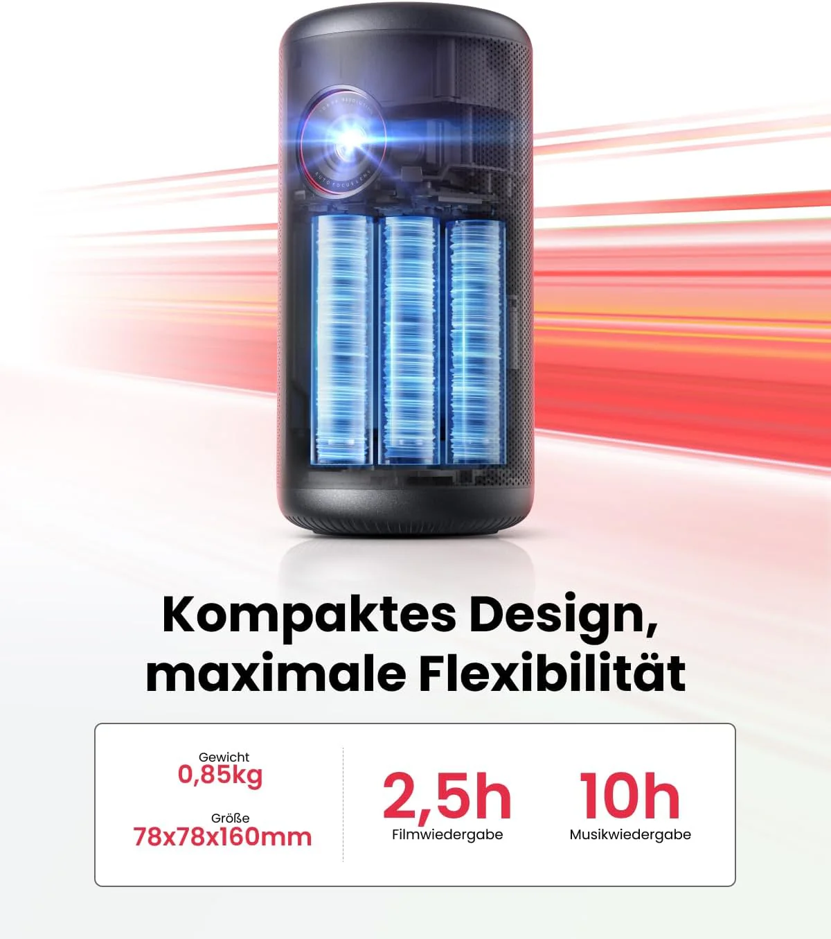 Capsule 3 (Generalüberholt) - Image 5