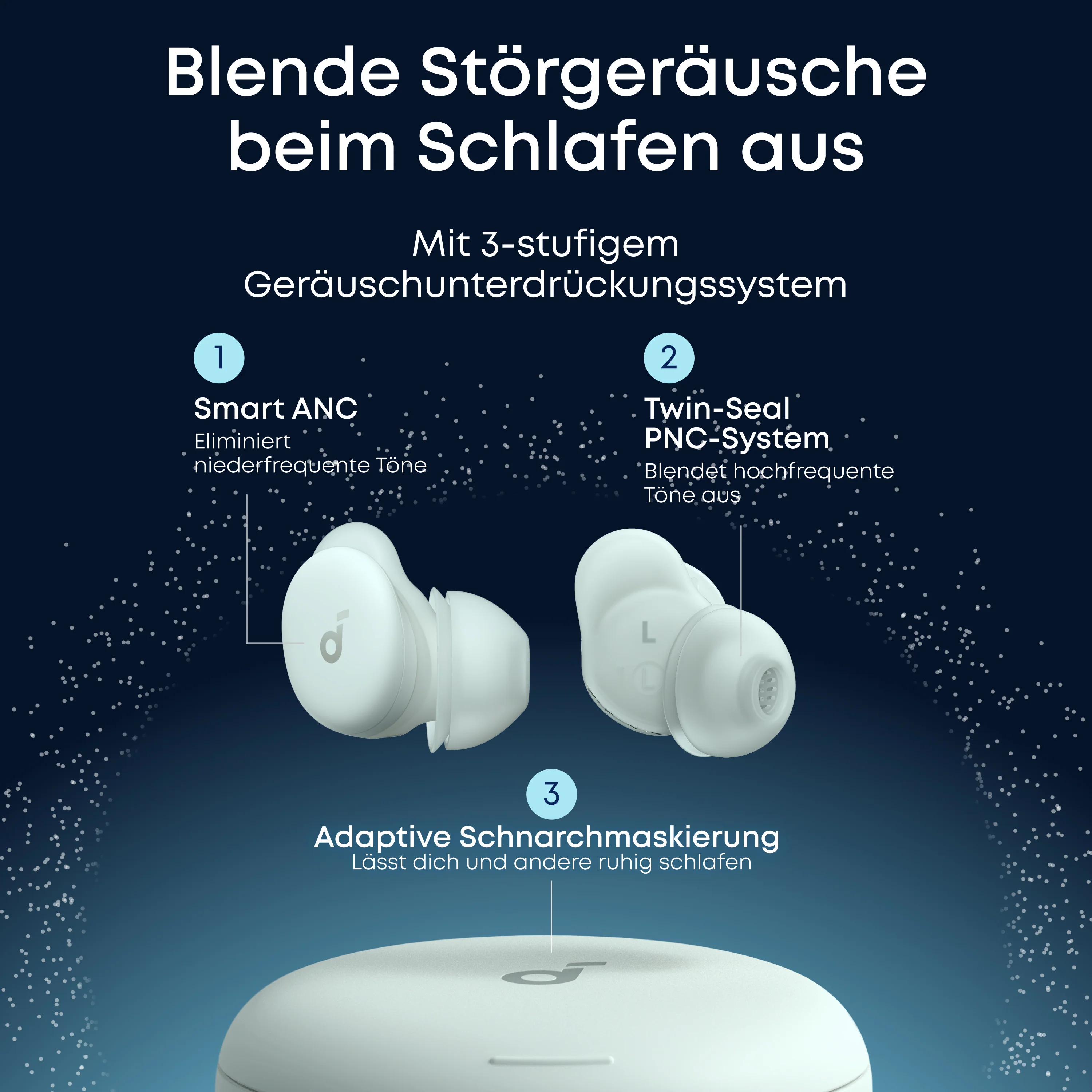 Sleep A30|Die weltweit ersten Schlafkopfhörer mit intelligentem ANC - Image 4