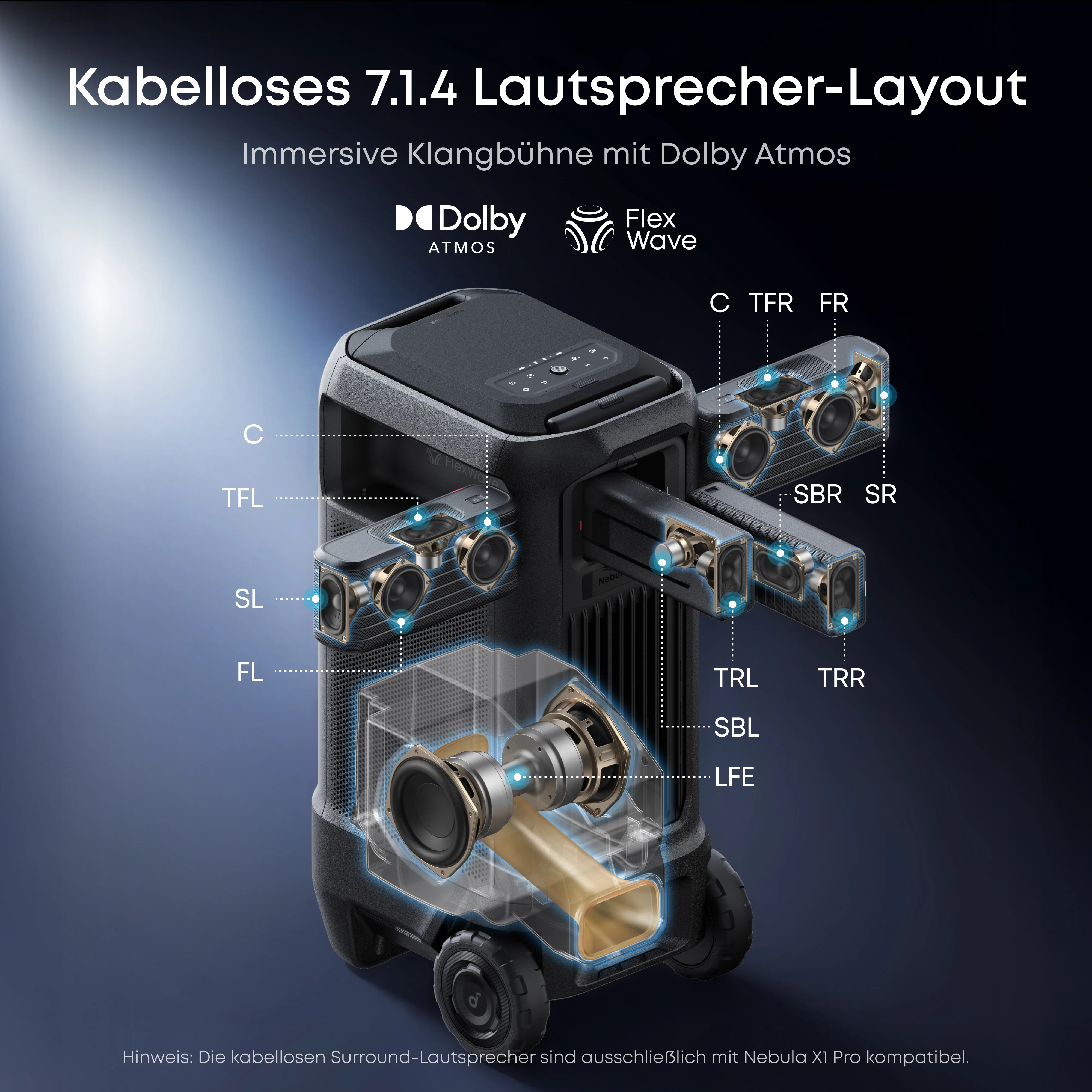 Nebula X1 Pro 4K Beamer | Das weltweit erste mobile Heimkino - Image 9