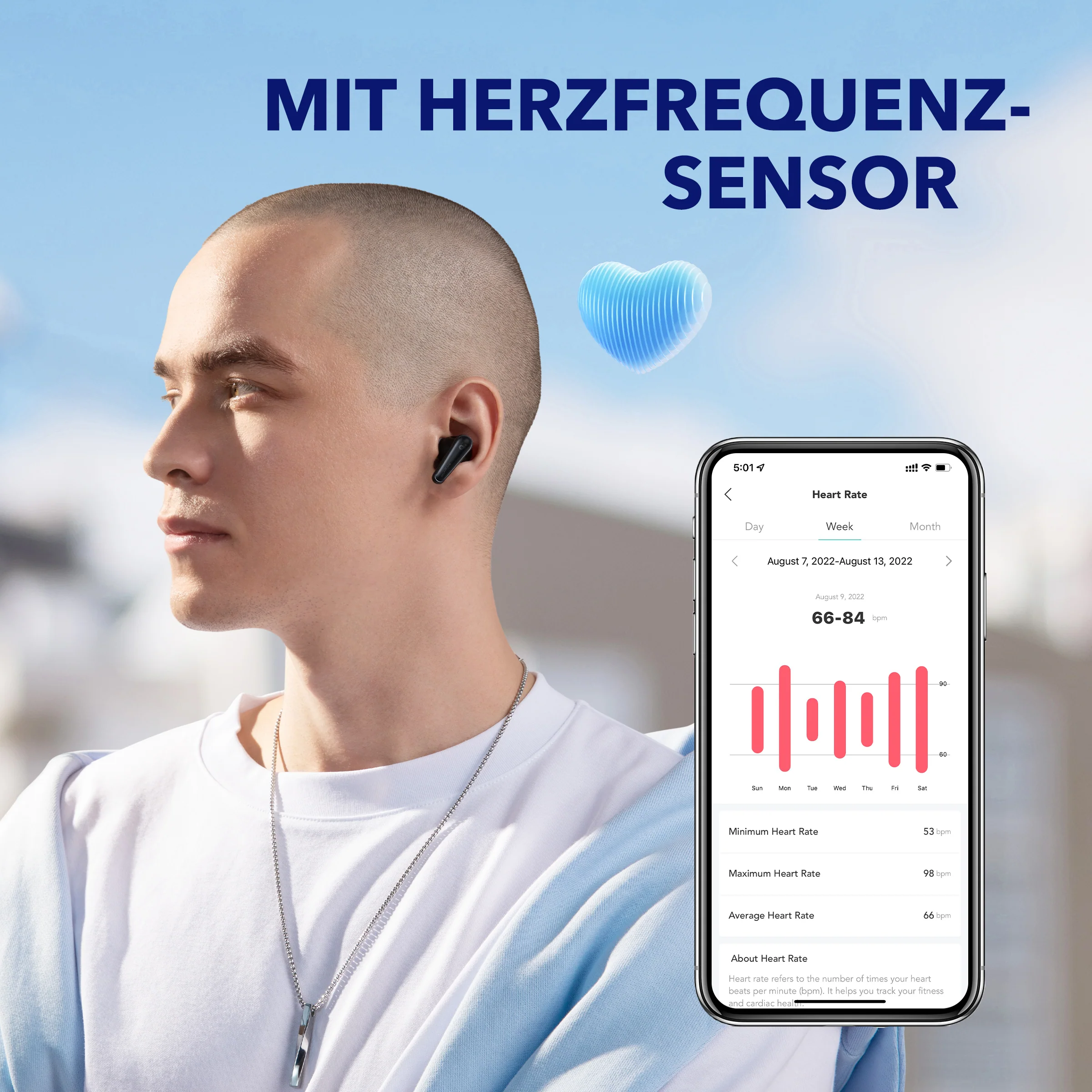 Liberty 4 | True-Wireless Earbuds. Klasse Sound. - Image 5
