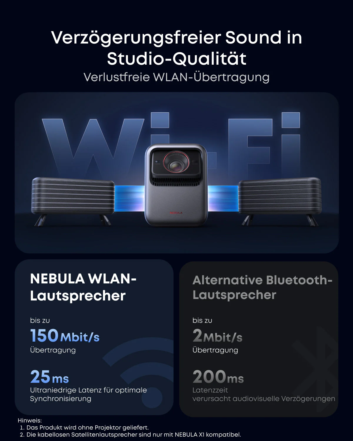 NEBULA Sound- und Transport-Set - X1 - Image 4