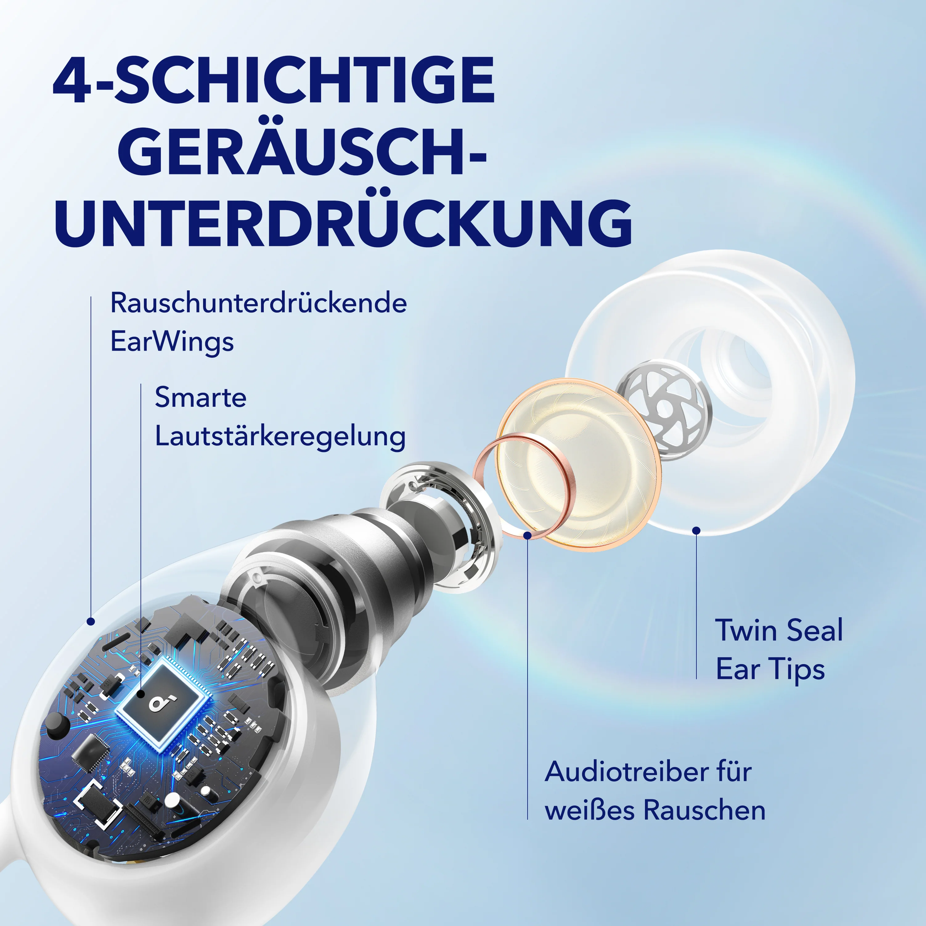 Sleep A10 (Generalüberholt) - Image 3