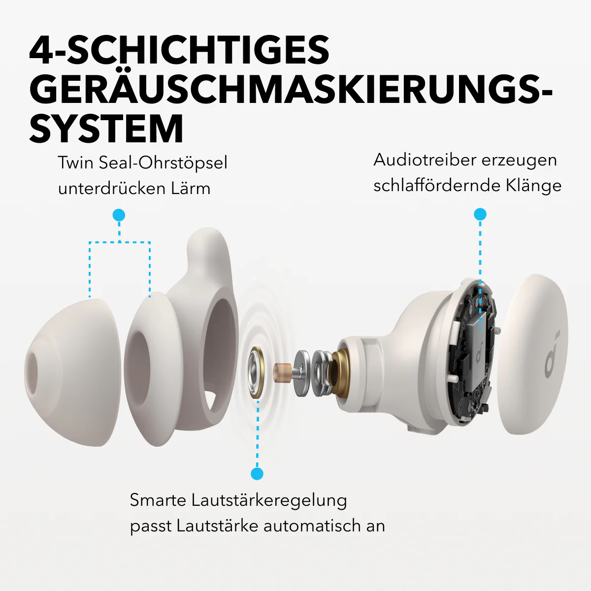 Sleep A20 | Die bequemen Schlaf-Earbuds der nächsten Generation(valentine) - Image 3